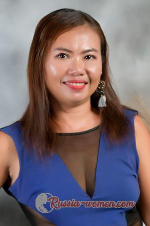 221630 - Joniven Age: 44 - Philippines
