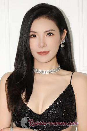 221723 - Ni Age: 40 - China