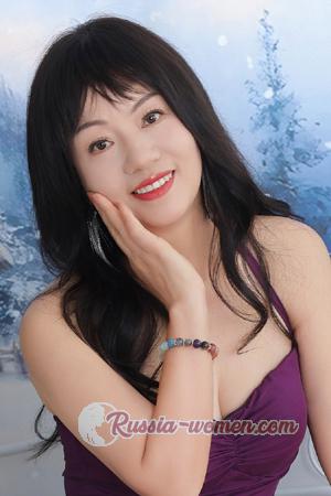 221727 - Sandy Age: 52 - China