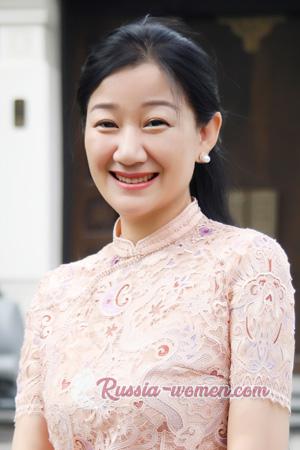 221735 - QingWen Age: 47 - China