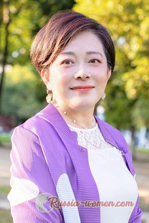 221737 - Ya Min Age: 55 - China