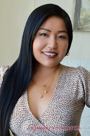 221913 - Lizet Age: 36 - Peru