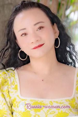 221927 - Yi Age: 49 - China