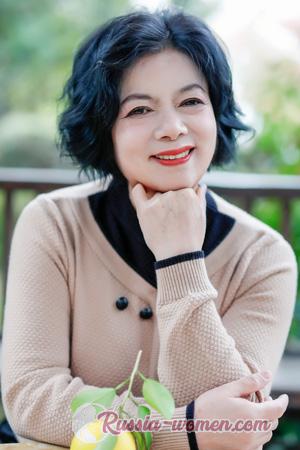 221936 - Shuiying Age: 59 - China