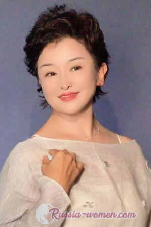 222187 - Dan Age: 58 - China