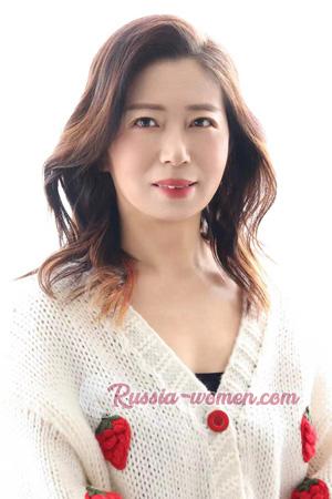 222188 - Ruiyang Age: 53 - China