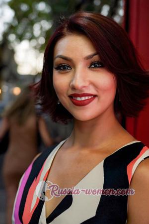 222221 - Abigail Agustina Age: 24 - Argentina