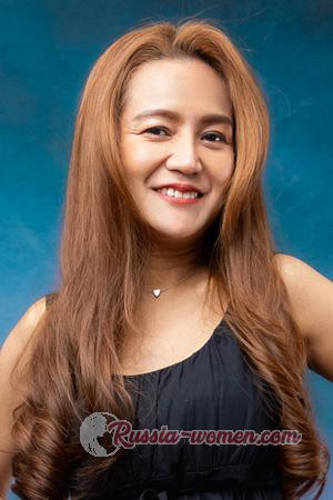 222389 - Patthanan Age: 43 - Thailand