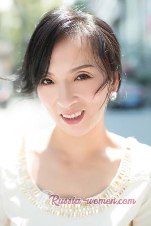 222405 - Betty Age: 55 - China