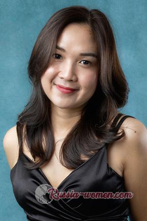 222511 - Sudatip Age: 40 - Thailand