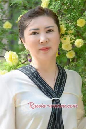 222516 - Qingling Age: 51 - China