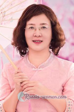 222518 - Xuhong Age: 56 - China