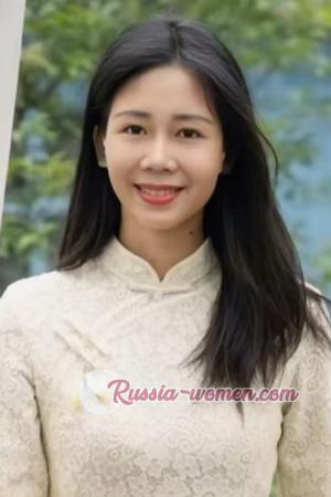 222606 - Jinhua Age: 57 - China