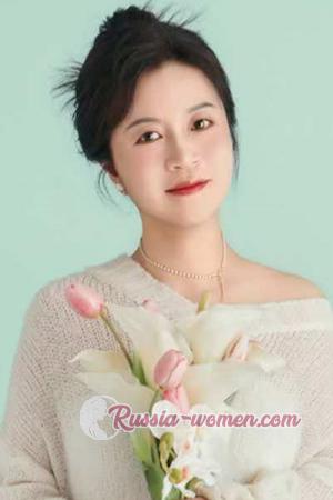 222608 - Lucky Age: 45 - China