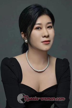 222733 - He Age: 46 - China