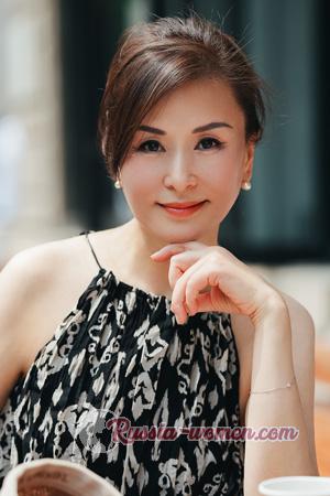 222906 - Naifang Age: 57 - China