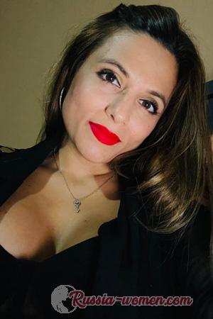 223023 - Pamela Age: 33 - Costa Rica