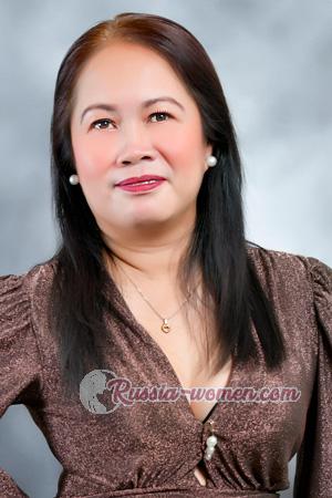 223138 - Pelvic Age: 43 - Philippines