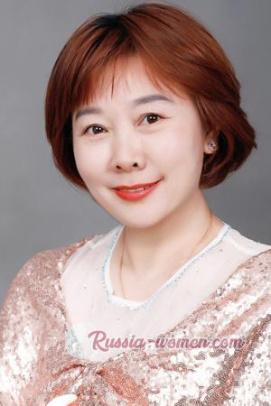 223148 - Huiping Age: 53 - China