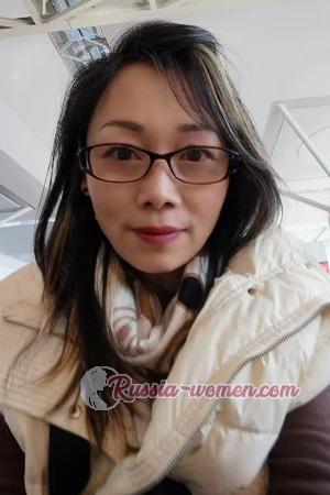 223328 - Wenxin Age: 55 - China