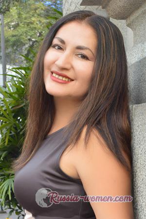223584 - Clara Age: 43 - Peru