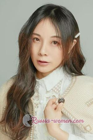 223681 - Keying Age: 53 - China