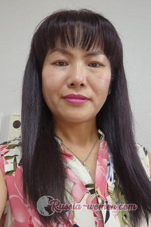 224010 - Nayeong Age: 43 - Korea