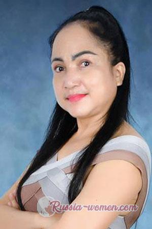 224177 - Kong Age: 47 - Cambodia