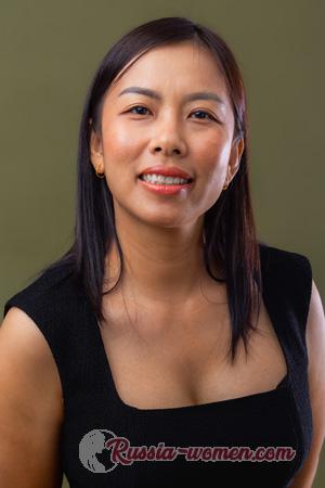 224292 - Jane Age: 45 - Thailand