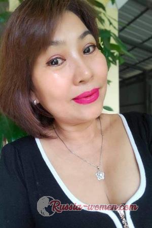 224314 - Raksmay Age: 57 - Cambodia