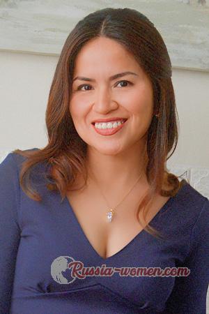 224388 - Luisa Age: 36 - Peru