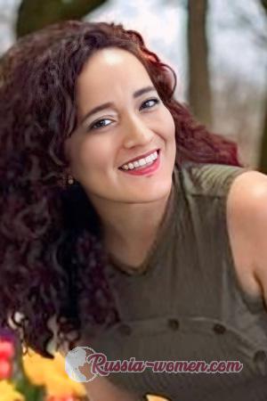 224489 - Carla Age: 41 - Mexico