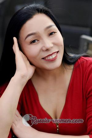 224533 - Ping Age: 50 - China