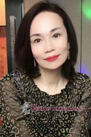 224537 - Ping Age: 59 - China