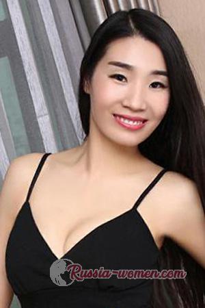 224640 - Jin Age: 35 - China