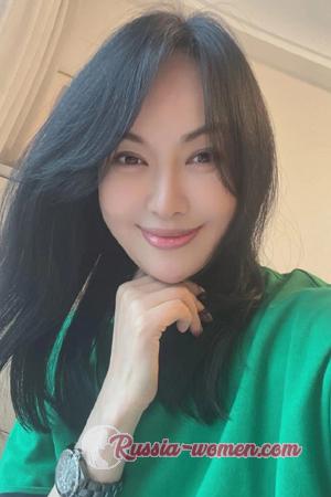 224922 - Ena Age: 55 - China