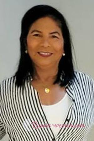225005 - Maria Age: 63 - Costa Rica