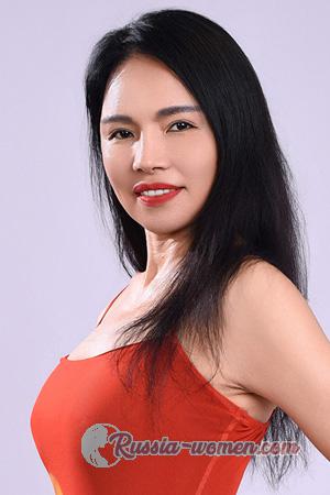 225036 - Cuilin Age: 50 - China