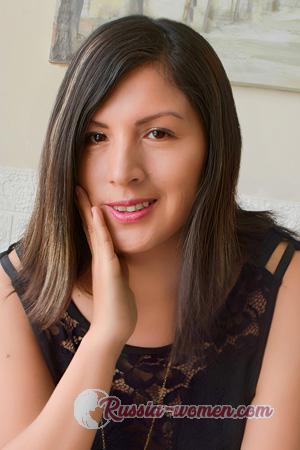 225120 - Lady Age: 36 - Peru
