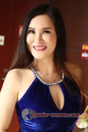 225141 - Weiyan Age: 52 - China