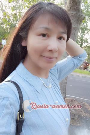 225145 - Ella Age: 53 - China