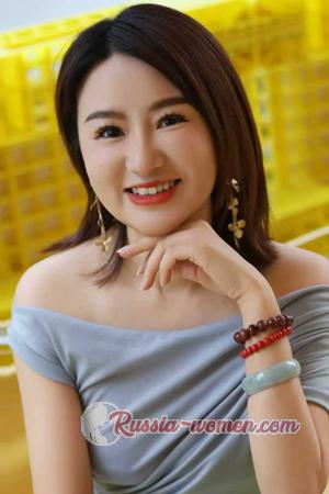 225323 - Echo Age: 42 - China