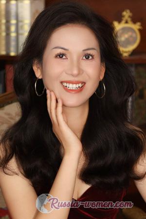 225387 - Shuying Age: 43 - China