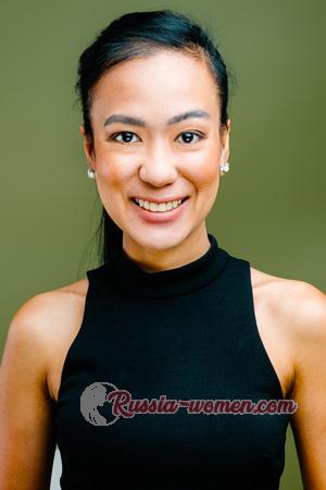 225542 - Korawan Age: 36 - Thailand