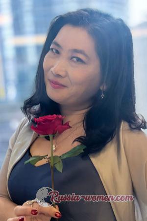 225621 - Ling Age: 52 - China