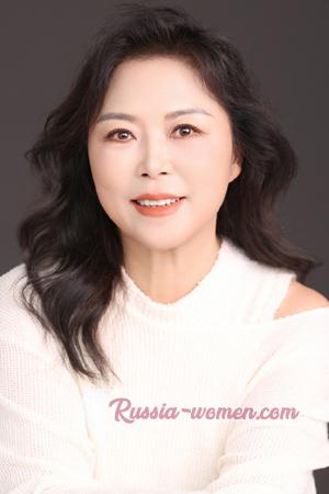 225626 - Amy Age: 61 - China
