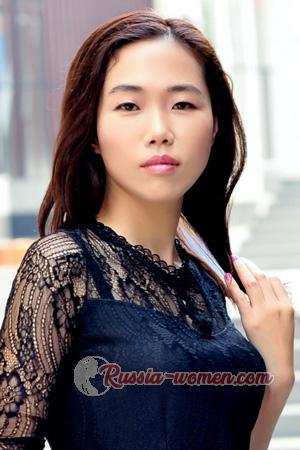 225687 - Li Age: 41 - China