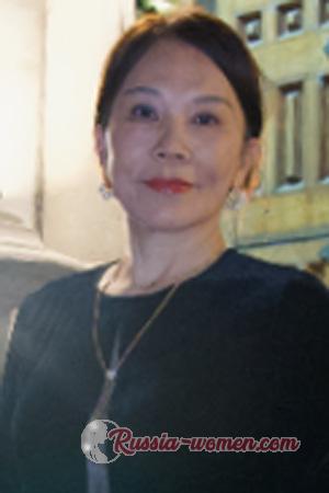 225796 - Hongmei Age: 56 - China