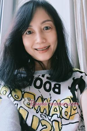 225799 - Jiepei Age: 60 - China