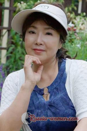 225880 - Wanyu Age: 61 - China